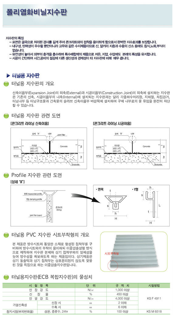 폴리염화비닐지수판 